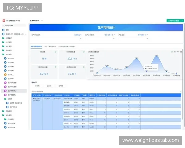 电子bom数据管理与维护的实用技巧与常见问题解决方案