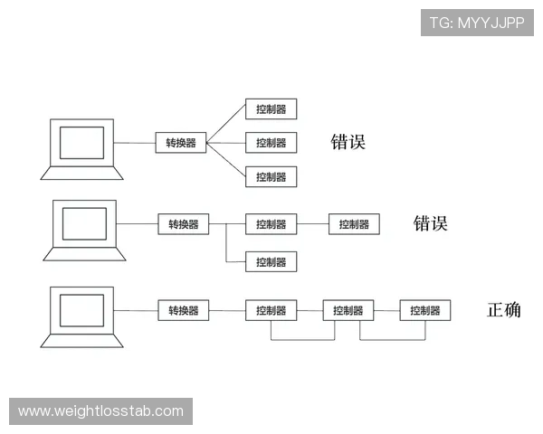 老虎机数字原理图的绘制技巧与常见问题解决方案